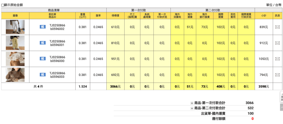 Buyee／Letao樂淘：2家日本代購/代標轉運心得分享