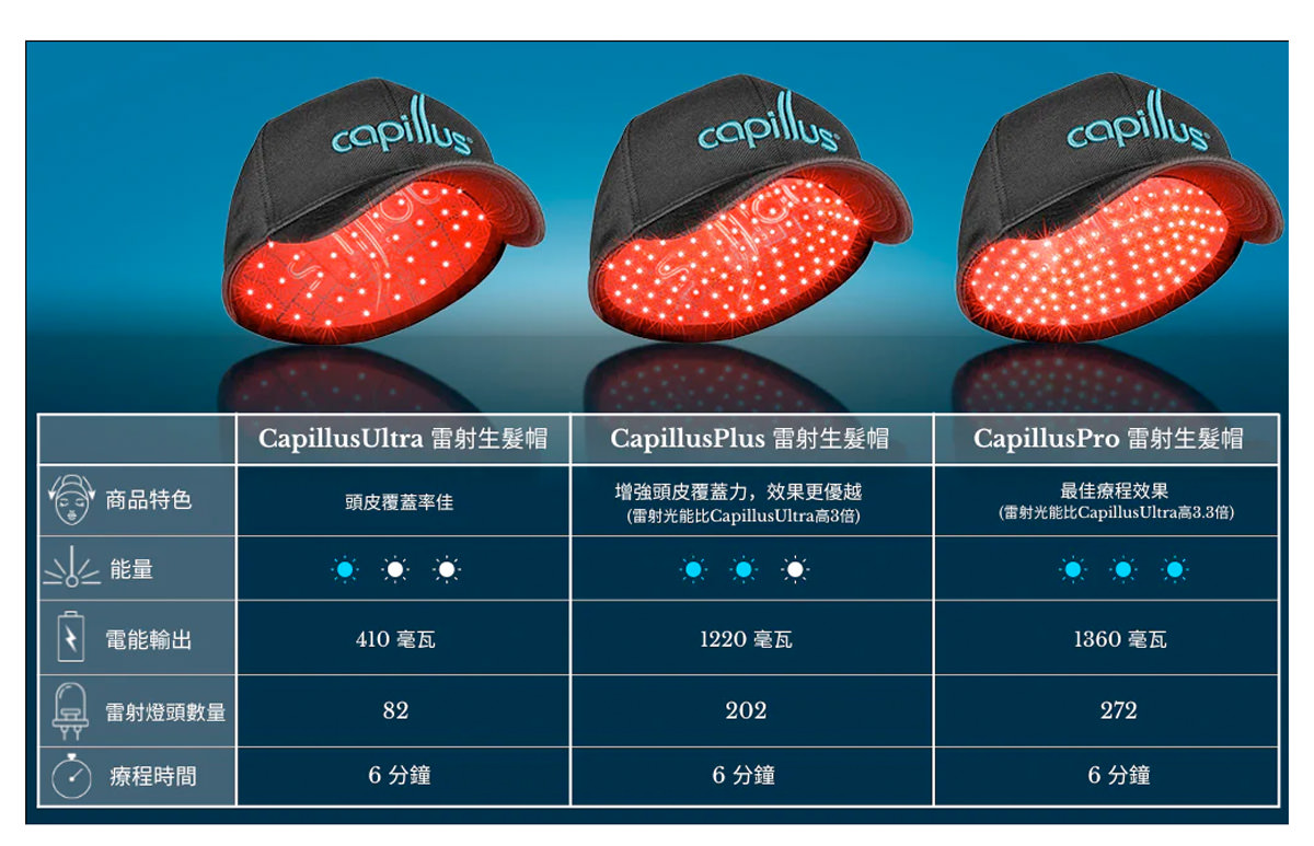 七夕情人節，國外電商折扣訊息快報：CurrentBody、Boden、FWRD、LVR、Roger Vivier、Mytheresa、24S、SSENSE、Farfetch