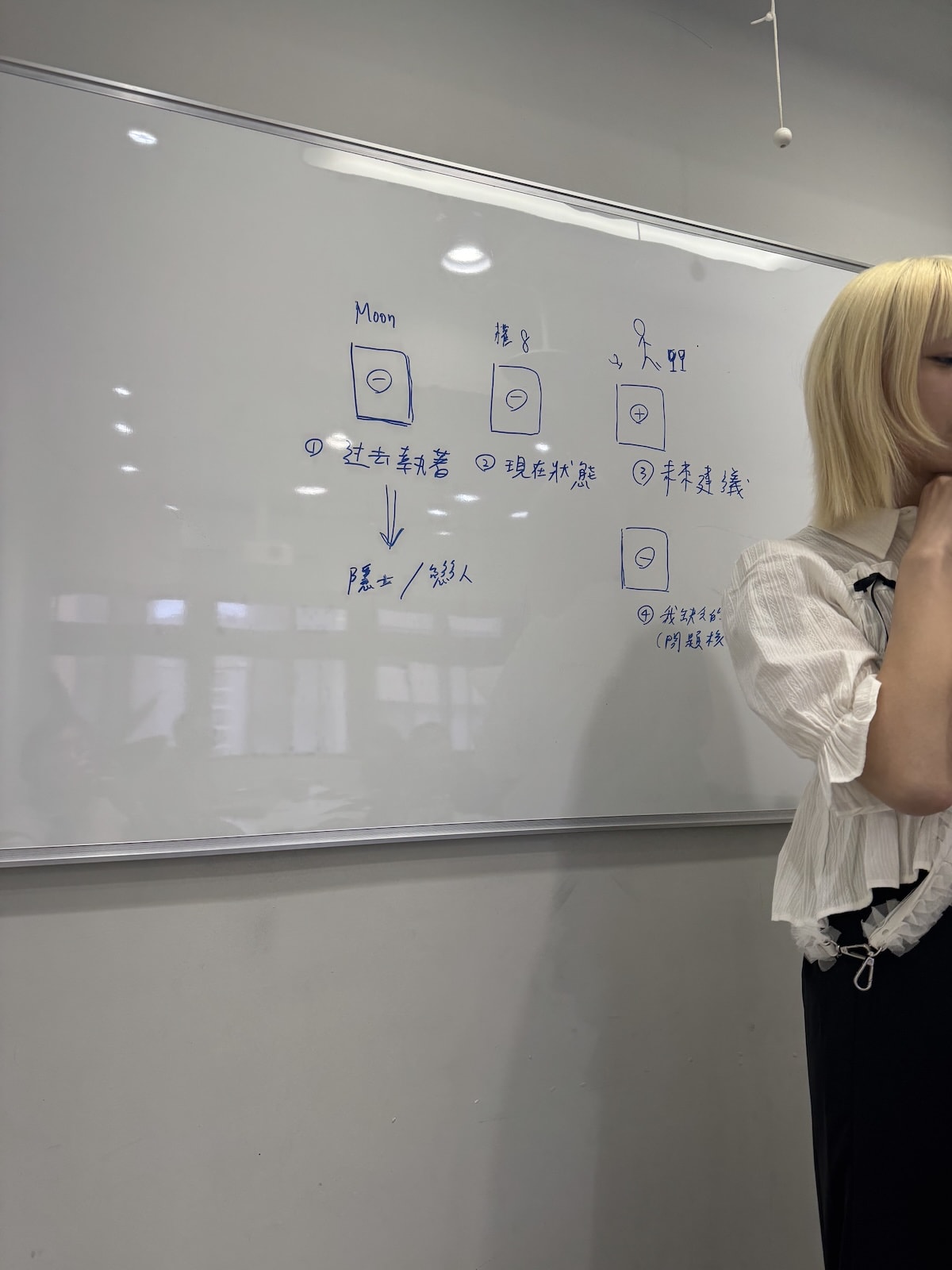 【塔羅療癒師培訓班】是一堂什麼樣的課程？