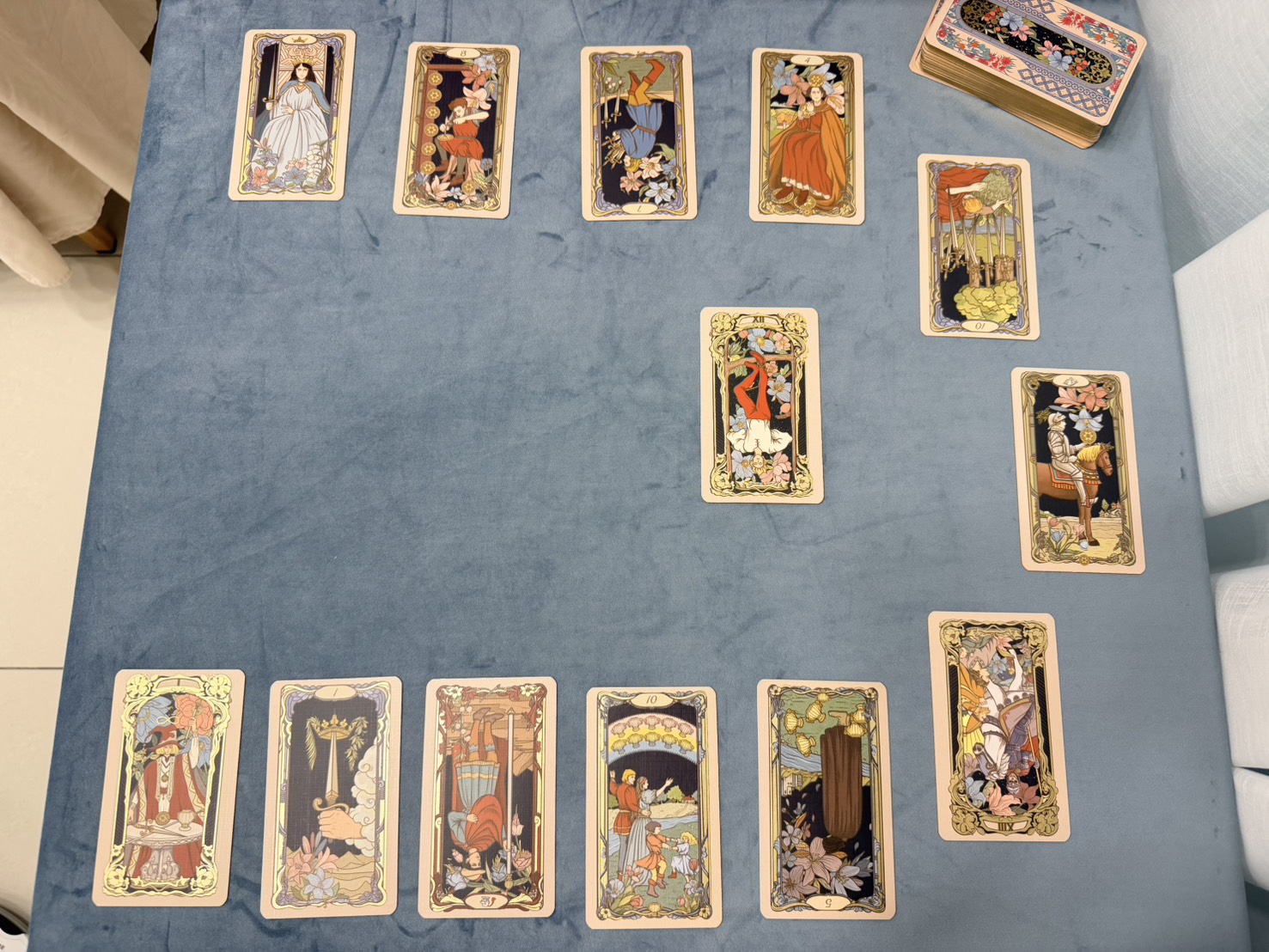 流年牌陣『天宮圖』：看懂新的一年12大領域運勢