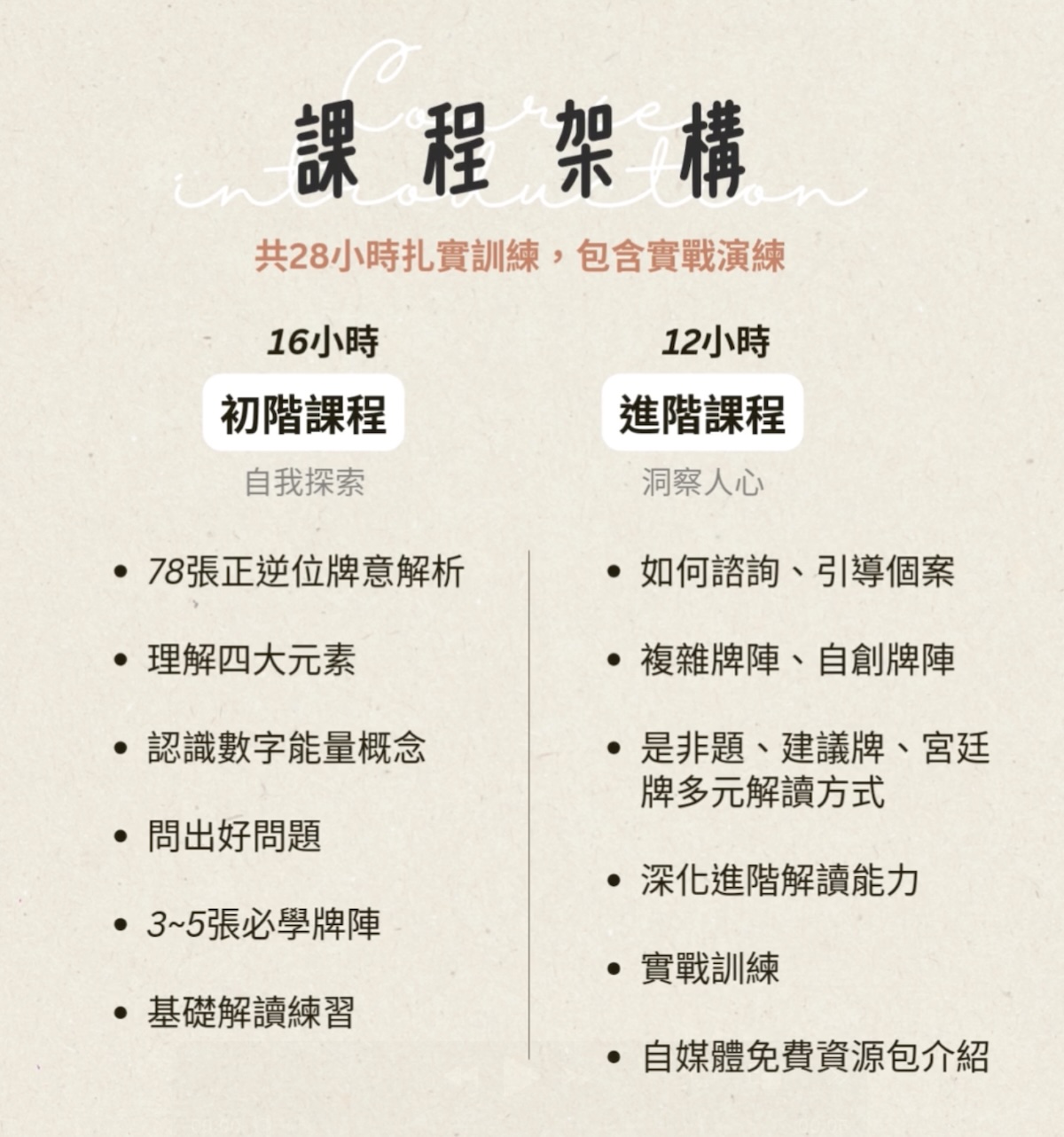 《塔羅療癒師/塔羅心靈指引師》培訓班,2026年度課程招生中! - 第2張圖 《塔羅療癒師/塔羅心靈指引師》培訓班,2026年度課程招生中!