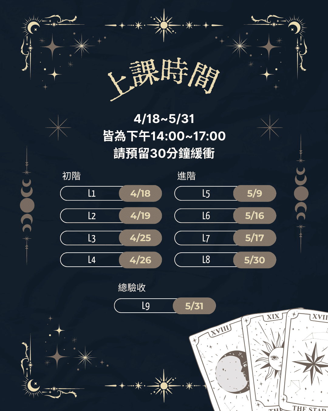 再一次回顧珊妮的教學風格與理念《全方位塔羅療癒師實戰班》 - 第6張圖 再一次回顧珊妮的教學風格與理念《全方位塔羅療癒師實戰班》