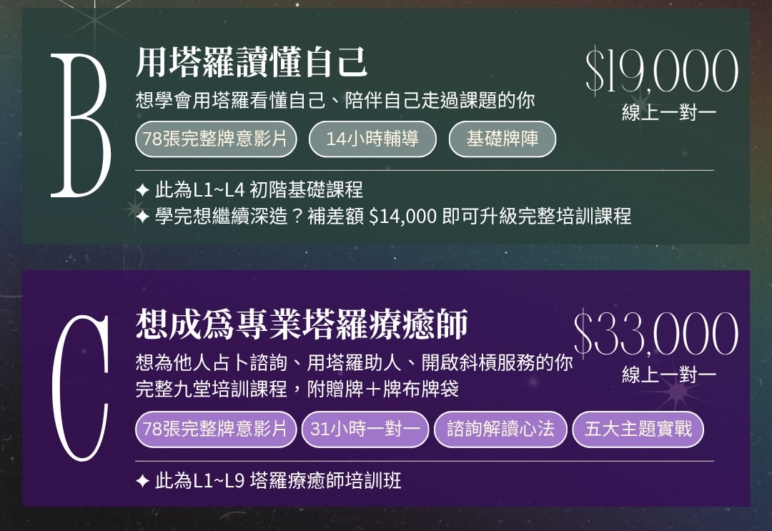 《塔羅療癒師培訓班》課程介紹 ✏️ 2026年度課程招生中 - 第5張圖 《塔羅療癒師培訓班》課程介紹 ✏️ 2026年度課程招生中