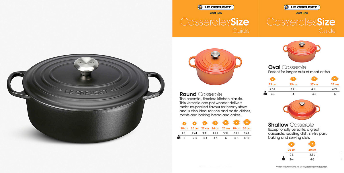 LE CREUSET 鑄鐵鍋下折扣，杯盤、鑄鐵鍋買起來有夠划算！